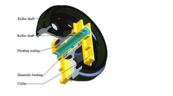 قطعات رولر سیاه/سفید برای D355 Dozer Undercarriage Assy شماره بخش 3689791